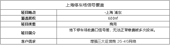 案例I停車(chē)場(chǎng)繳費(fèi)沒(méi)信號(hào)，這套性?xún)r(jià)比之王覆蓋方案，快來(lái)看