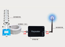 KW20A系列安裝步驟